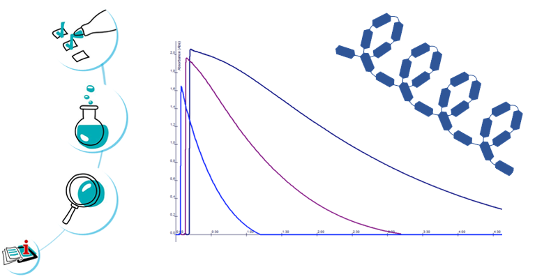 Image représentant la ressource