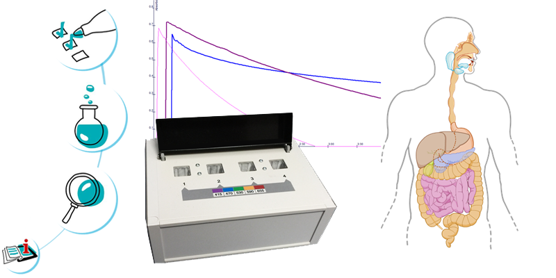 Image représentant la ressource