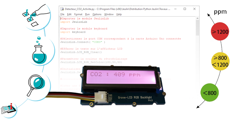 Image représentant la ressource